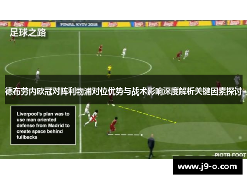 德布劳内欧冠对阵利物浦对位优势与战术影响深度解析关键因素探讨 德布劳内欧冠对阵利物浦对位优势与战术影响深度解析关键因素探讨