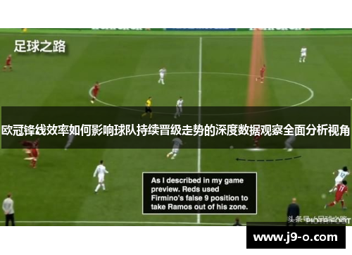 欧冠锋线效率如何影响球队持续晋级走势的深度数据观察全面分析视角 欧冠锋线效率如何影响球队持续晋级走势的深度数据观察全面分析视角