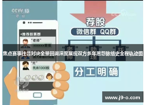 焦点赛事往昔对决全景回溯深度展现双方多年恩怨脉络史全程轨迹图